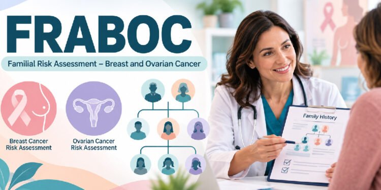 FRABOC